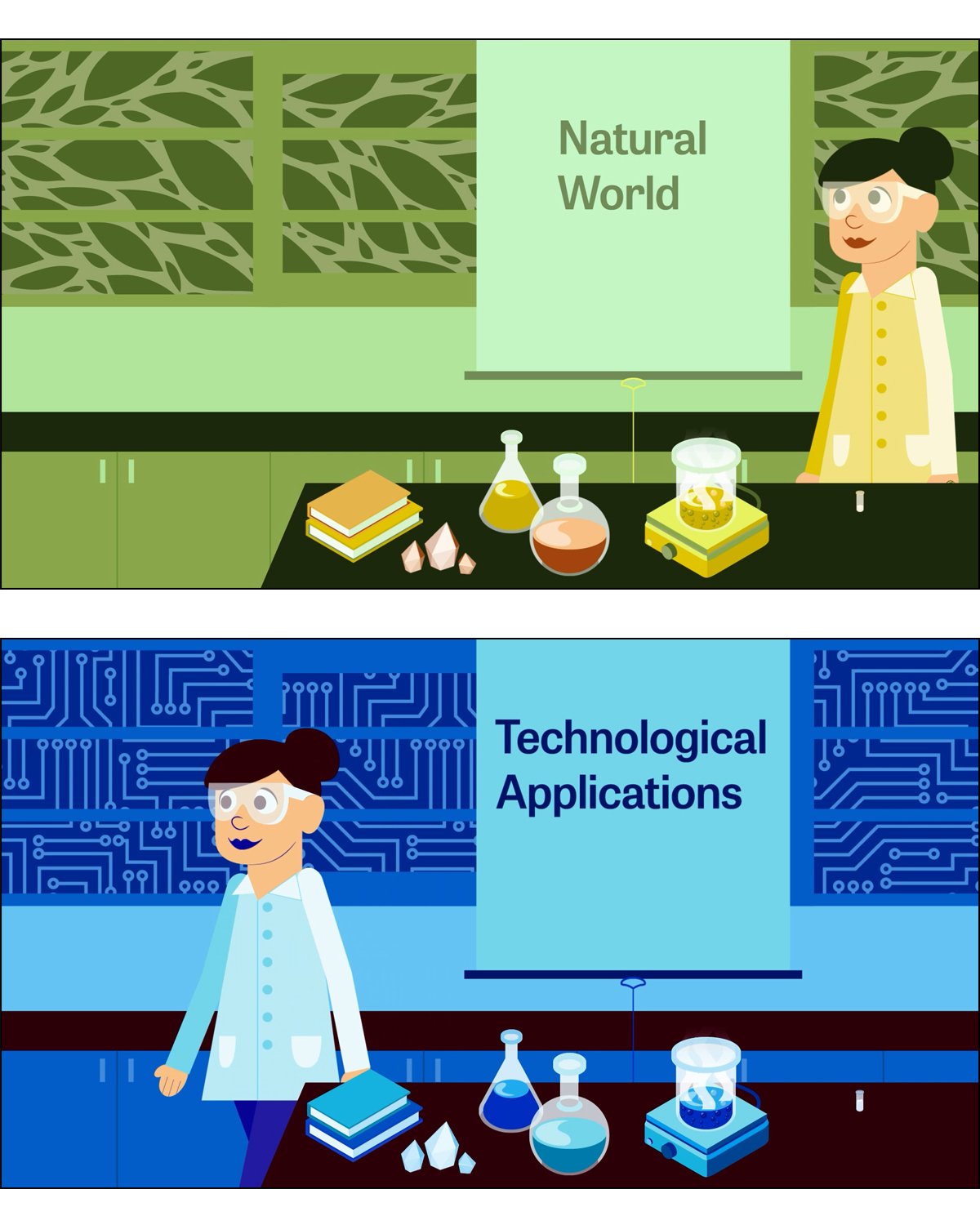 natural and tech natural and tech